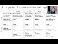 Overview of whole-string and partial string matching in R