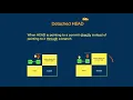 Git - What Is Detached HEAD And When It Can Be Problematic