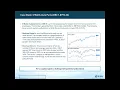 2024 WSO Investment Analysis Course - 2 3 Case Study O Reilly Auto Parts