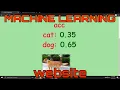 cat dog prediction using flask neural networks website