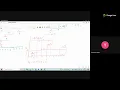 Week-9 Practice Programming Discussion