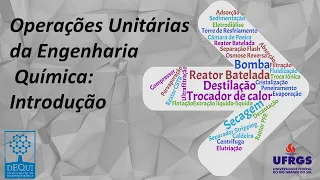 Introdução Operações Unitárias da Engenharia Química