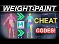 Character Weight-Paint TRANSFERS 30 SECONDS