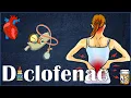 Diclofenac Voltaren - Uses Mechanism Of Action Pharmacology Adverse Effects Contraindications
