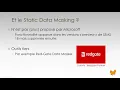 SQL Server - Data Masking