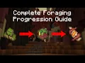 A Complete Guide To Foraging In Hypixel Skyblock