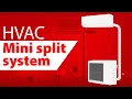 Lagu How a HVAC mini split system works | HVACR Distillery