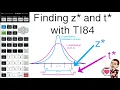 How to find critical values z and t using a TI84 - Coffee and Statistics with Dr Weselcouch