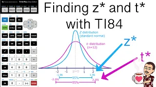How to find critical values z and t using a TI84 - Coffee and Statistics with Dr Weselcouch