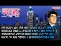 Lagu [2025.12.11] 연준 0.25% 금리 인하, 캘리포니아 주 방위군 위헌 판결, 생활비 없어서 고펀드미 통해 생계비 모금, 이스타 비자 신청자는 소셜 미디어 아이디 제공 의무