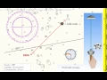 How to sail Sailing Boating Lessons - running fix plotting