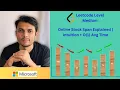 Leetcode Online Stock Span Explained Stack Intuition O 1 Avg Time