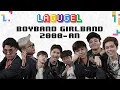 Download Lagu LAGUGEL BOYBAND GIRLBAND 2000-AN - UN1TY (Farhan,Fiki,Ricky,Gilang,Fajri,Fenly,Shandy,Zweitson)