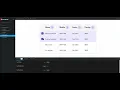 React component library with responsive table