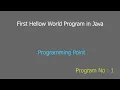 1 - First hello world program in Urdu