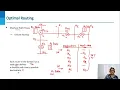 39 Lec 6 4 Multicast Routing Algorithms