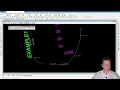 Super Alignment from Non-3D Data Intersection Point Method Tutorial