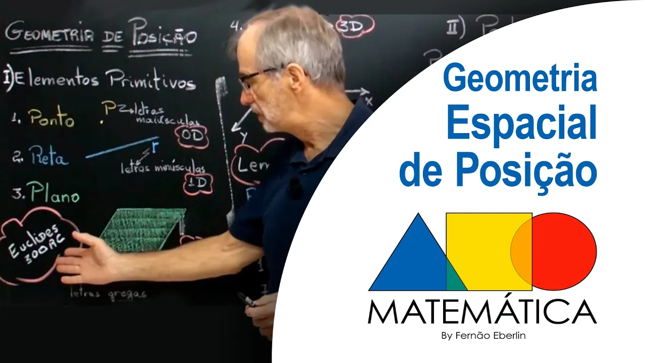 Ponto, Reta, Plano e Espaço | Prof. Fernão