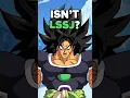 Download Lagu “Broly is the Legendary Super Saiyan”