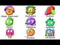 Download Lagu Every ADDICTIVE Drug Explained in 11 Minutes