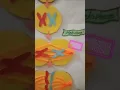 Mitosis cell Division