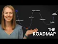 The Motion Design Roadmap - How to Learn After Effects in 2026
