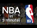 NBA in 5 Minutes - Learn About NBA Quickly