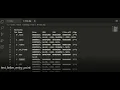 C Program Executable file Entry point - Linker