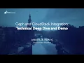 Ceph and CloudStack Integration Technical Deep Dive and Demo CloudStack and Ceph Day 2024