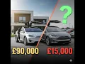 Why the 90k Tesla Model X Is Now Just 20k Should You Buy One