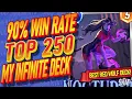 90 Win Rate Easy Infinite Deck Marvel Snap