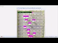 AI-Powered Egg Packing Total Counting System using Computer Vision