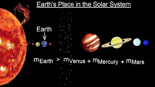 Astronomy - Ch 9 Earth as a Planet 1 of 22 Earth s Place in the Solar System