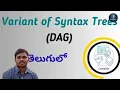 41 Variant of syntax tress DAG in Telugu Compiler design Telugu