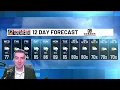 First Alert Meteorologist Jake Lambright discusses upcoming storms in this week s forecast