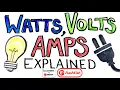 Watts Volts Amps Watt-Hours Wh Explained Simply-What is a Watt What is a Volt What is an Amp