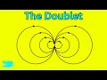 Doublet Explained Fundamental Aero