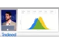 IndeedEng From Data to Deployment - Full Stack Data Science