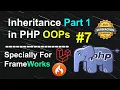 Explanation of Inheritance in PHP OOPs - OOPs for Framework Users in PHP