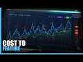 Attribute agent cost to the product feature that caused it