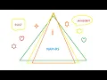 napi-rs Beginner Steps for building node js addons from Rust programs