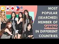 Download Lagu Most Popular (Searched) GFriend Member In Different Countries By Google | GFriend popularity ranking