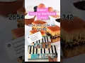 Download Lagu Pianika basuri hayang martabak (intro)
