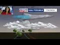 WRAL Weather Lesson Hail forms when cold warm air combine in a single storm