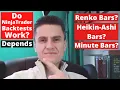 Do Backtests with Renko Bars Heiken Ashi Bars or Minute Bars Work Accurately on NinjaTrader 8
