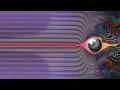 Tame Impala - Currents (Full Album)