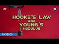 Hooke s Law and Young s Modulus Physics JEE Embibe Achieve JEE