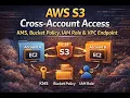 AWS S3 Cross Account Access Explained KMS Bucket Policy IAM Role VPC Endpoint Deep Dive