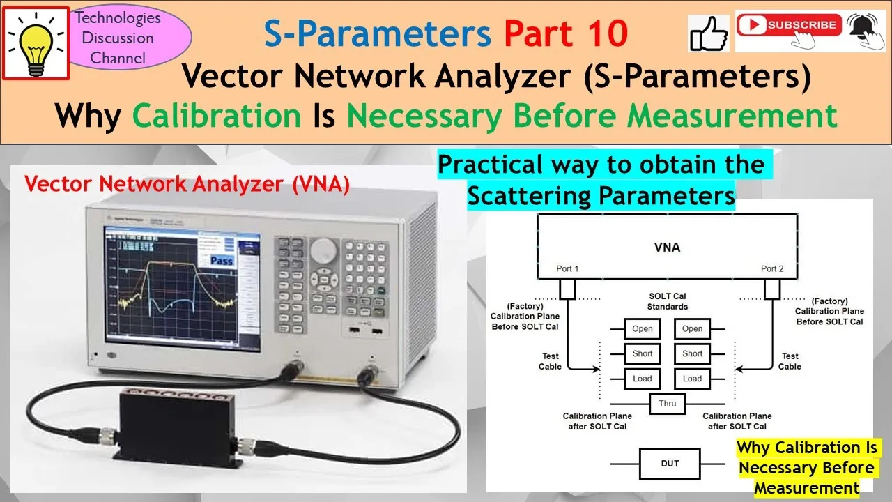 S-Parameters #10. What is De-embedding? Shift Reference Planes for Accurate VNA Measurements.