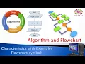 Algorithm and Flowcharts Symbols and Examples